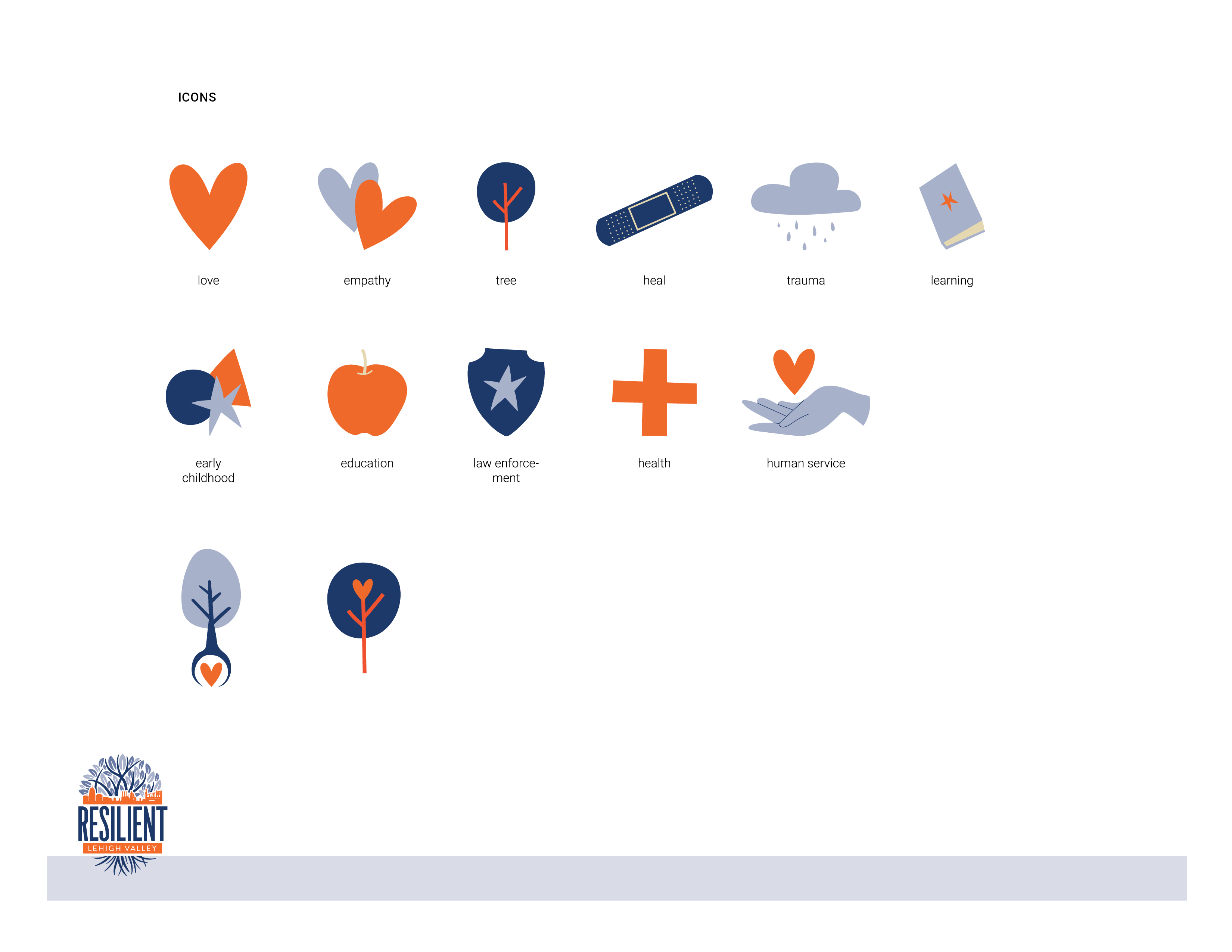 Resilient Lehigh Valley — web design