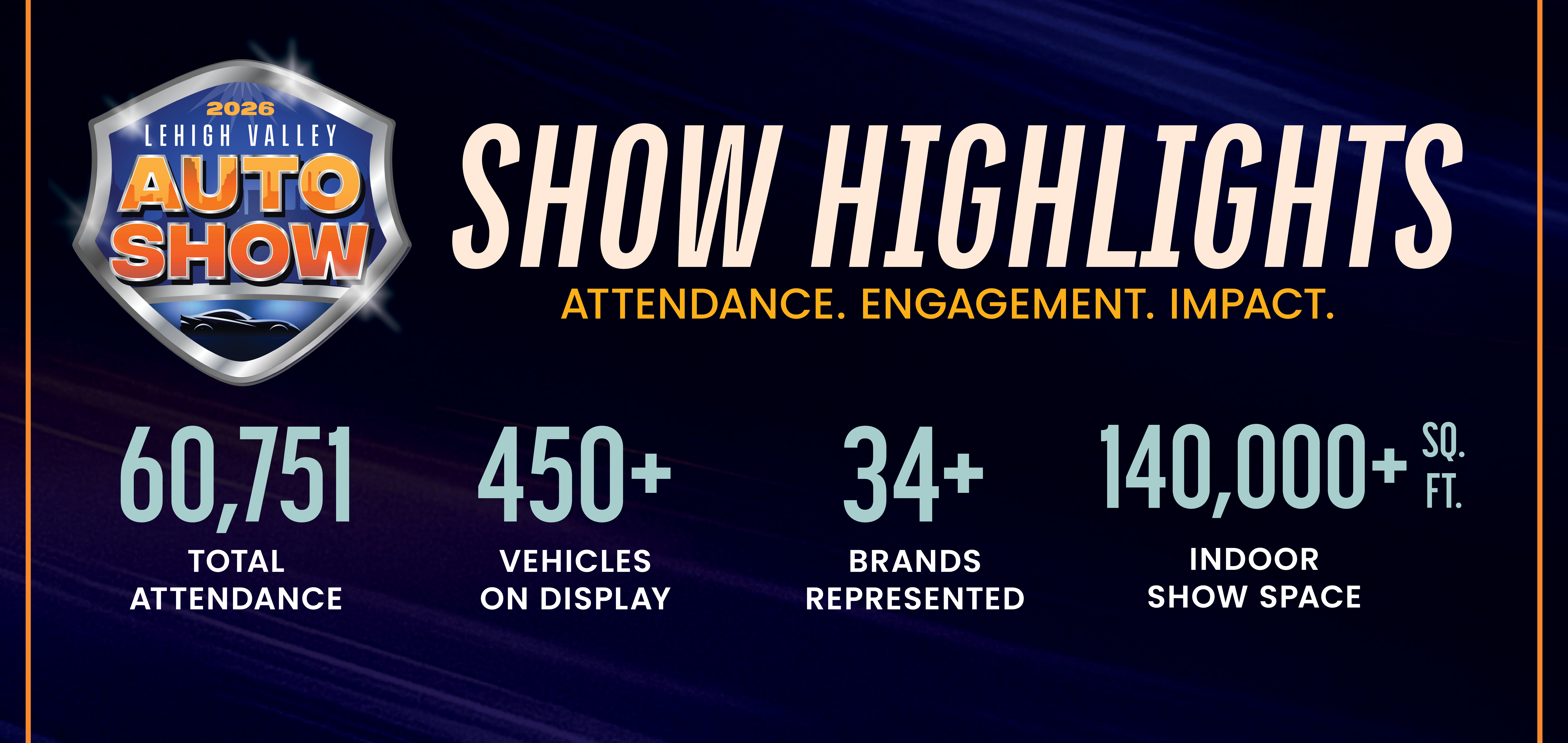 Lehigh Valley Auto Show — campaign application